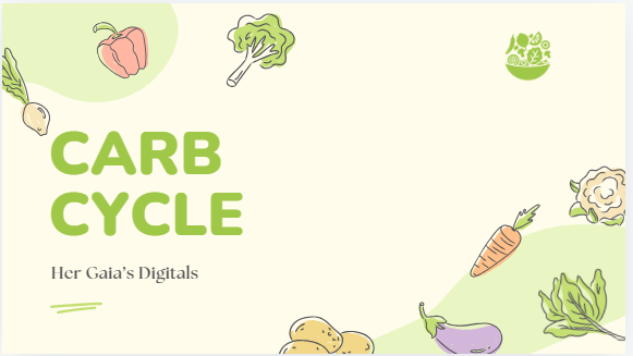 CARB CYCLE